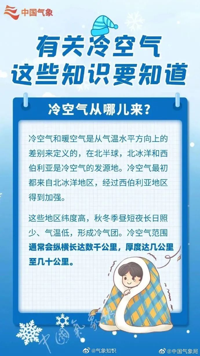 最低4℃！大风起，气温降......新一轮冷空气下午就来了！休闲区蓝鸢梦想 - Www.slyday.coM