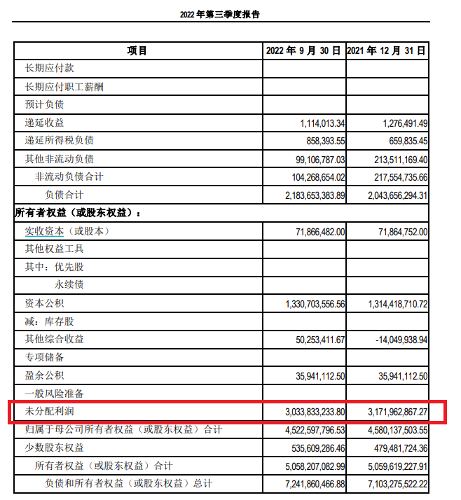 “羊了个羊”背后上市公司赚10亿全分光，实控人拿走3成休闲区蓝鸢梦想 - Www.slyday.coM