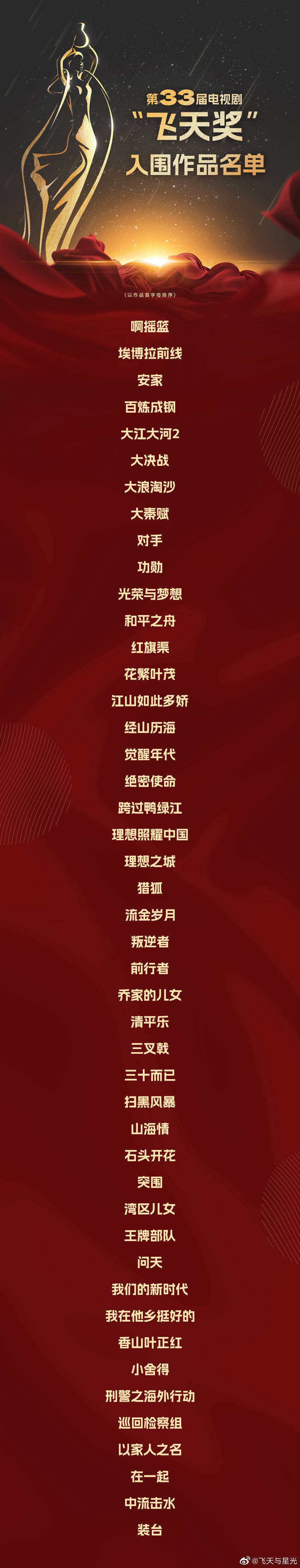 “飞天奖”“星光奖”入围名单出炉 上榜作品堪称“神仙打架”休闲区蓝鸢梦想 - Www.slyday.coM