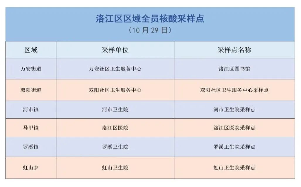 泉州多地通知：27休闲区蓝鸢梦想 - Www.slyday.coM
