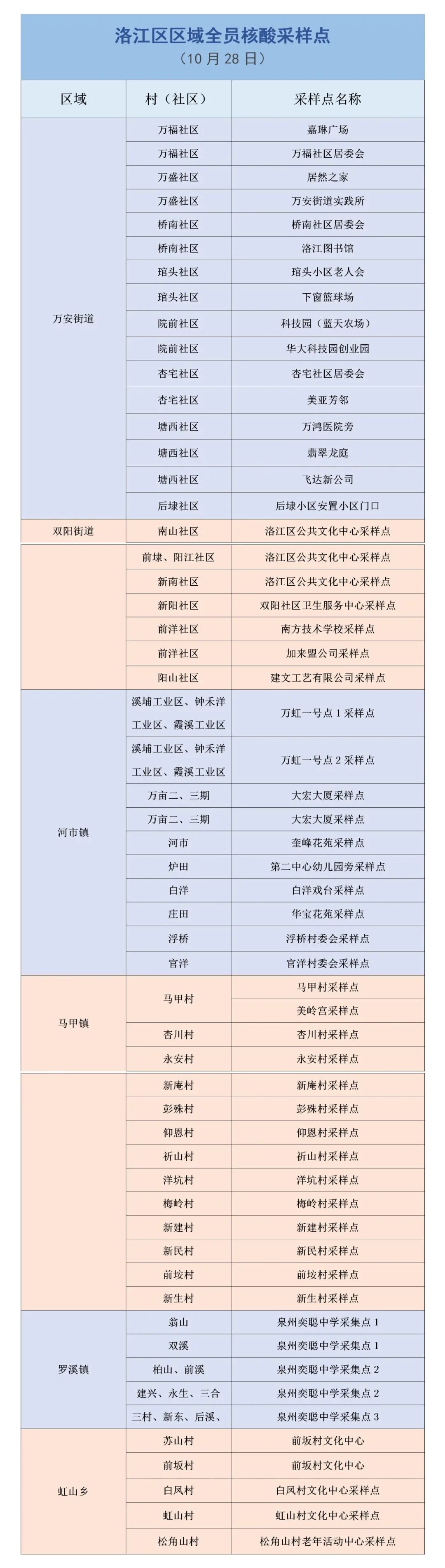 泉州多地通知：27休闲区蓝鸢梦想 - Www.slyday.coM
