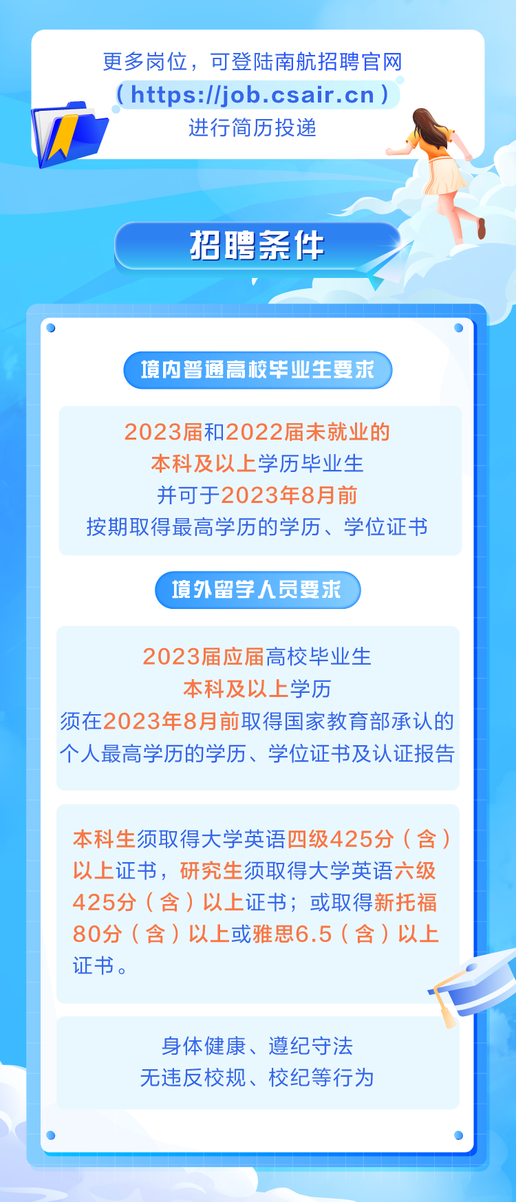 速看！四川这些单位正在招聘（近期最全岗位）休闲区蓝鸢梦想 - Www.slyday.coM