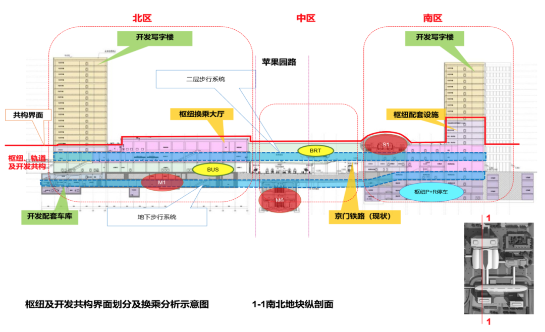 建设新进展来啦!石景山苹果园交通枢纽迎来新突破_手机新浪网