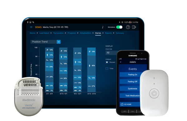 首次在国内同时展出！美敦力在进博会上将上演“机器人总动员”休闲区蓝鸢梦想 - Www.slyday.coM