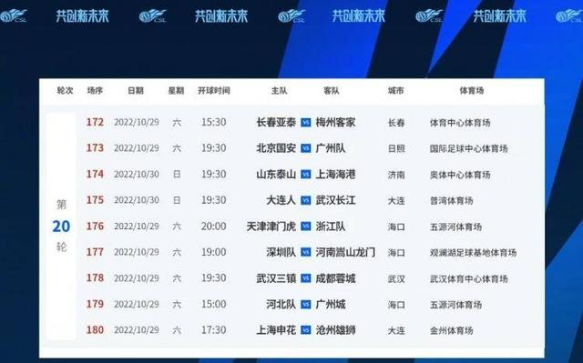 中超官方：第20轮广州城vs河北队主客场对调，赛地由广州改为海口休闲区蓝鸢梦想 - Www.slyday.coM