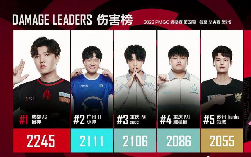 和平精英G赛资格争夺白热化，PEL赛区15支战队抢一个席位休闲区蓝鸢梦想 - Www.slyday.coM