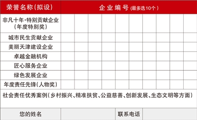 天津阀门厂家排行榜_中国十大阀门企业排名,国内出名的阀门厂家