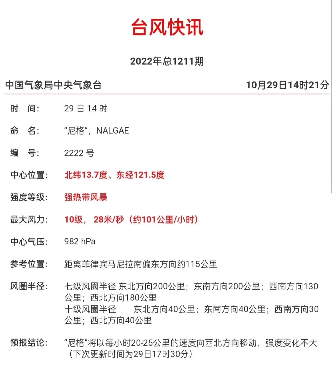 台风“尼格”将于30日进入海南，未来3天天气预报→休闲区蓝鸢梦想 - Www.slyday.coM