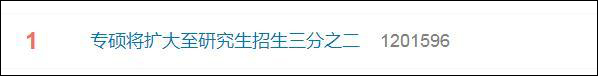 专硕将扩大至研究生招生三分之二？专家回应休闲区蓝鸢梦想 - Www.slyday.coM