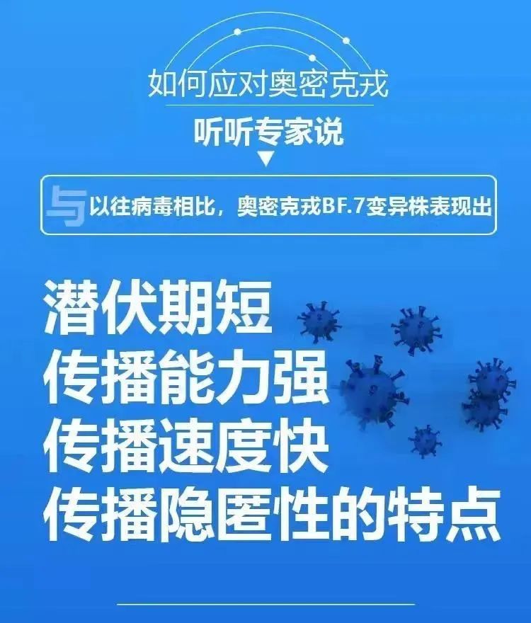 河北0+34！面对奥密克戎新变异株BF.7，我们该怎么做呢？休闲区蓝鸢梦想 - Www.slyday.coM