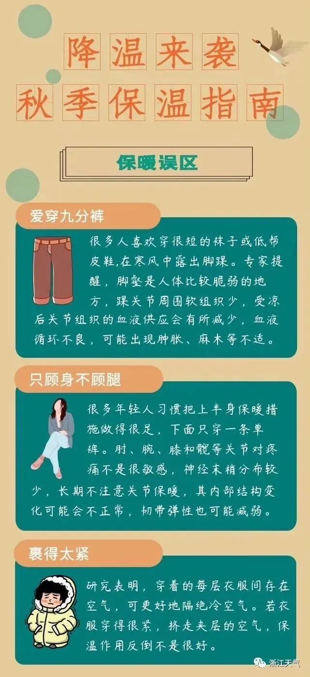 冷空气轮番来！桐乡下周最低降至9℃休闲区蓝鸢梦想 - Www.slyday.coM
