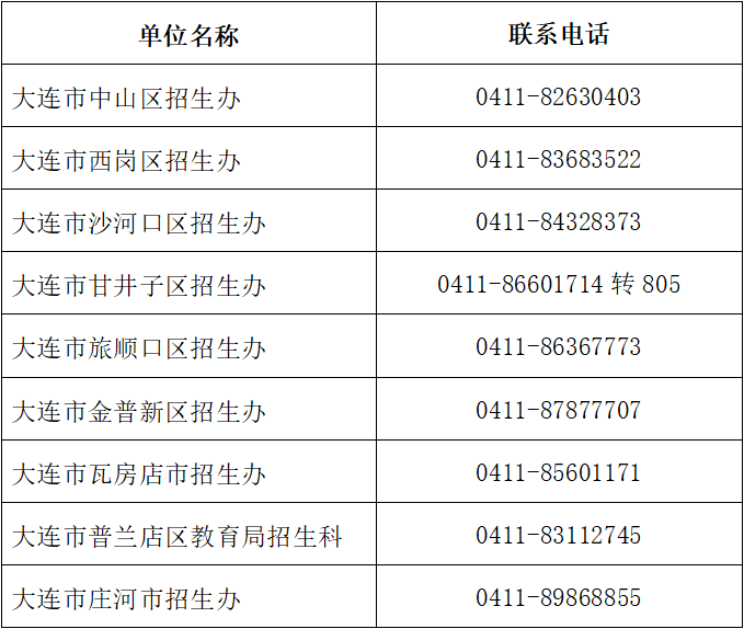 最新公告！相关考生请注意休闲区蓝鸢梦想 - Www.slyday.coM