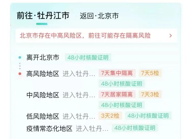刷了3遍《甄嬛传》，突然发现自己就住在流放胜地宁古塔？休闲区蓝鸢梦想 - Www.slyday.coM