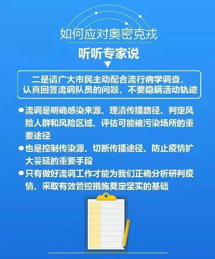 河北0+34！面对奥密克戎新变异株BF.7，我们该怎么做呢？休闲区蓝鸢梦想 - Www.slyday.coM