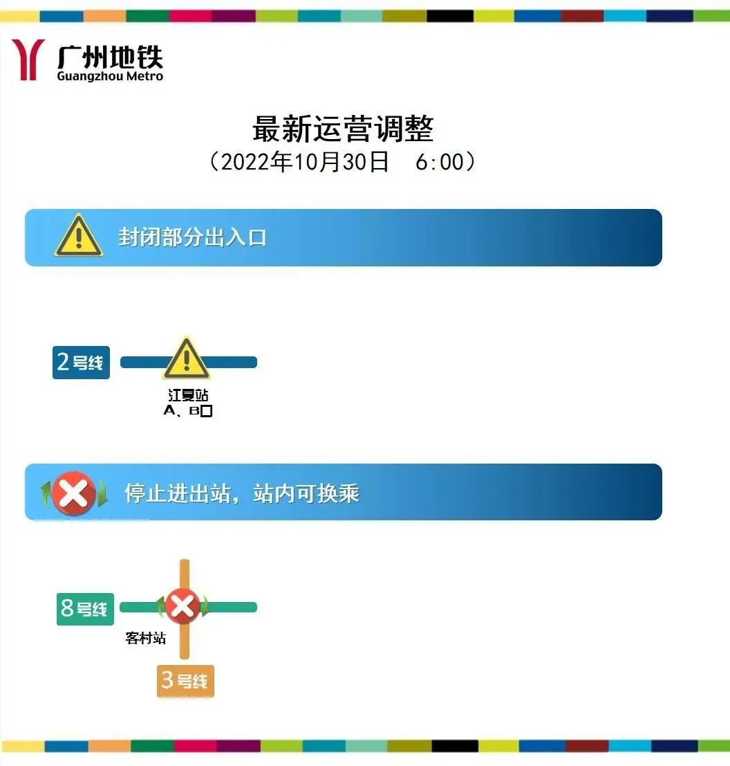 广州新增本土65+125丨海珠：全区除琶洲街外，停止非必要流动、活动，多区最新通告→休闲区蓝鸢梦想 - Www.slyday.coM