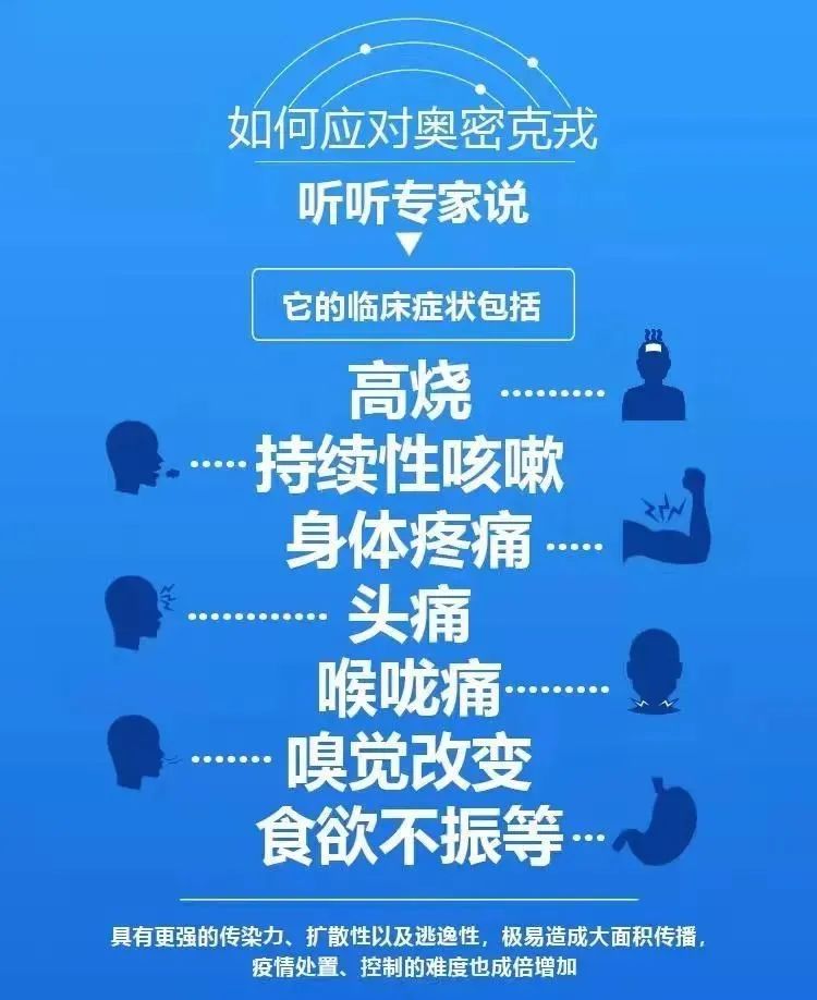 河北0+34！面对奥密克戎新变异株BF.7，我们该怎么做呢？休闲区蓝鸢梦想 - Www.slyday.coM