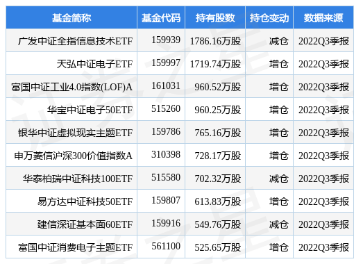 京东方A：拟投建第6代新型半导体显示器件生产线项目休闲区蓝鸢梦想 - Www.slyday.coM