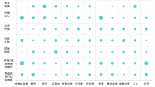用服务来省钱 外卖小哥不怕手机碎屏的原因找到了休闲区蓝鸢梦想 - Www.slyday.coM
