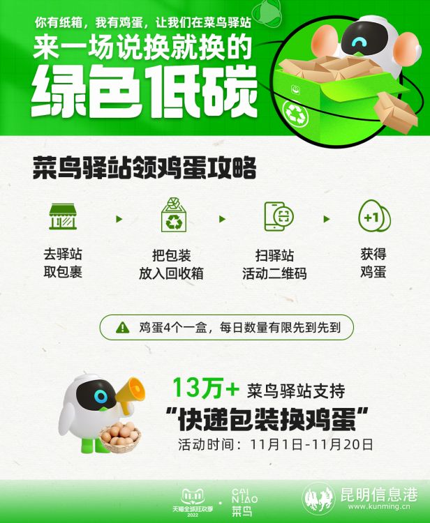 “快递包装换蛋”又来了！全国13万家菜鸟驿站开放回箱换蛋休闲区蓝鸢梦想 - Www.slyday.coM