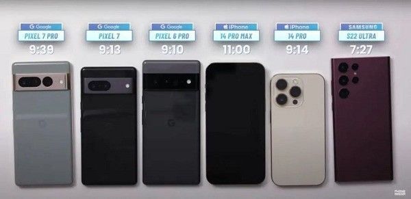 iPhone14 Pro Max续航第一？转转：卖旧换机助果粉轻松入手休闲区蓝鸢梦想 - Www.slyday.coM