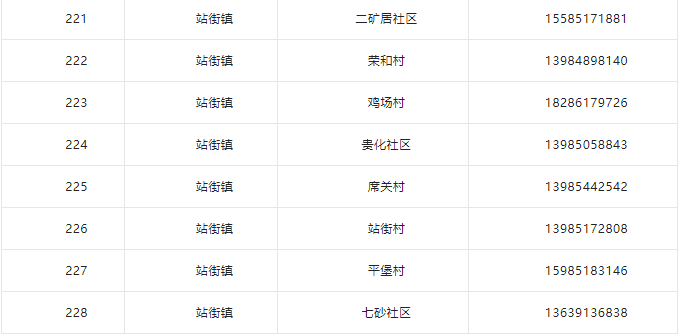 清镇市疫情防控现场处置指挥部关于紧急寻人的通告休闲区蓝鸢梦想 - Www.slyday.coM