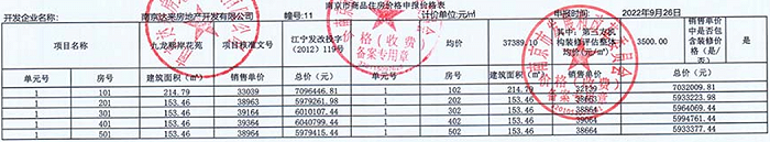 买房人苦等的“骨灰级”老盘终于要来了休闲区蓝鸢梦想 - Www.slyday.coM