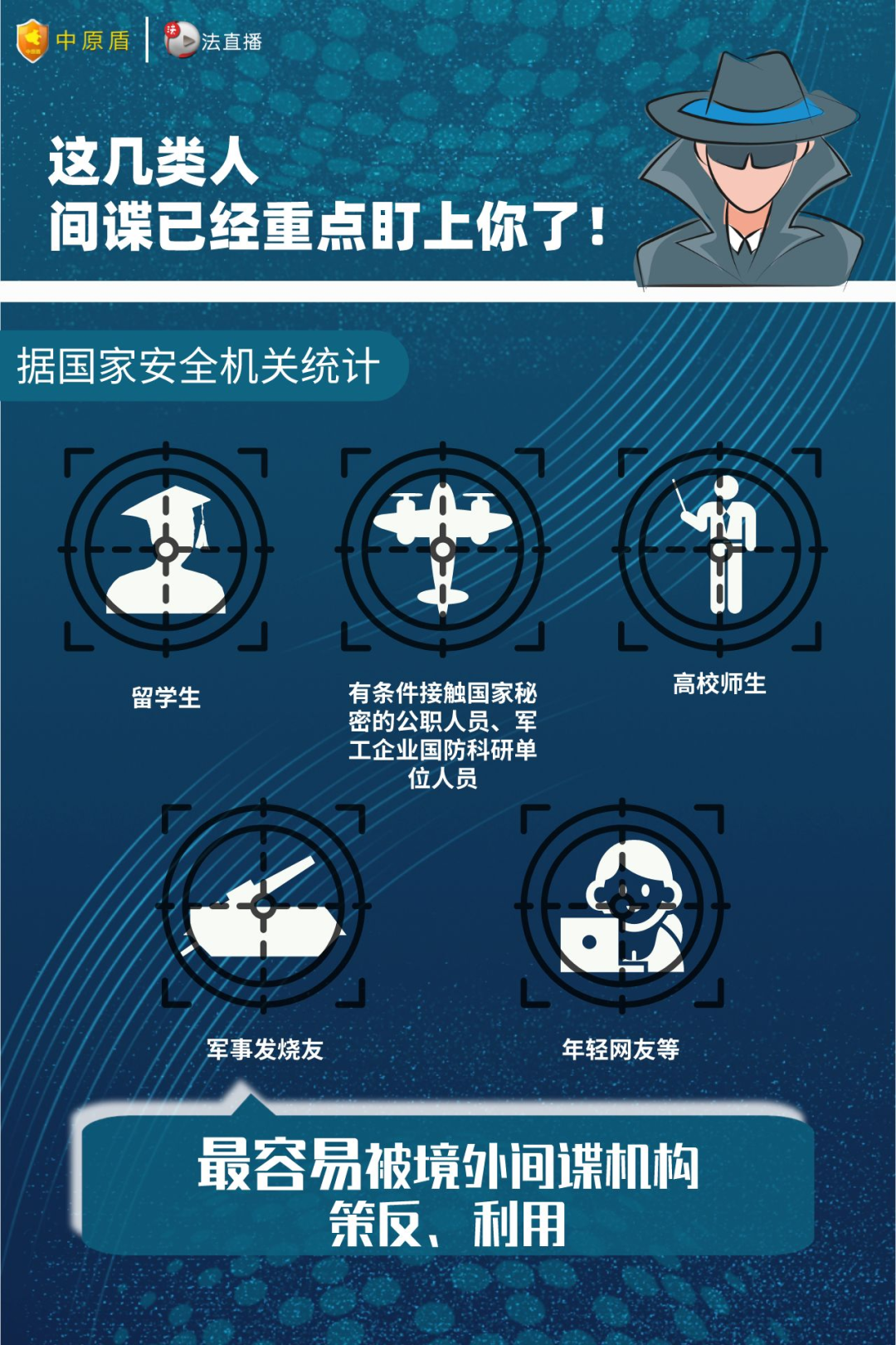 反间谍软件什么是如何使用 电脑关闭系统反间谍软件的方法