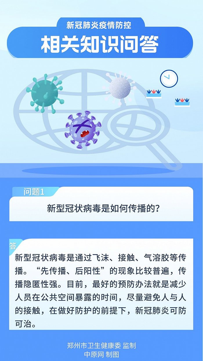 郑州卫健委：新冠肺炎是自限性疾病，不用过于惊慌休闲区蓝鸢梦想 - Www.slyday.coM
