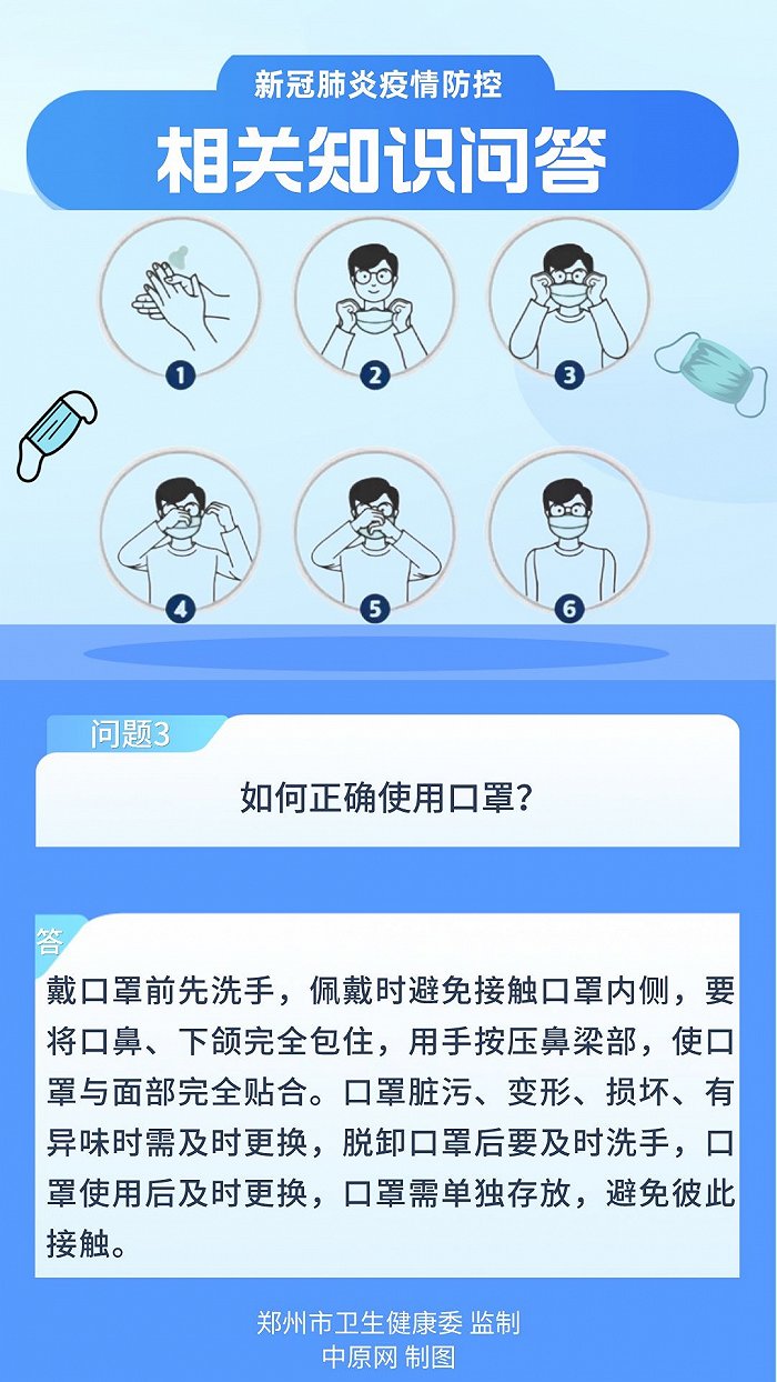 郑州卫健委：新冠肺炎是自限性疾病，不用过于惊慌休闲区蓝鸢梦想 - Www.slyday.coM