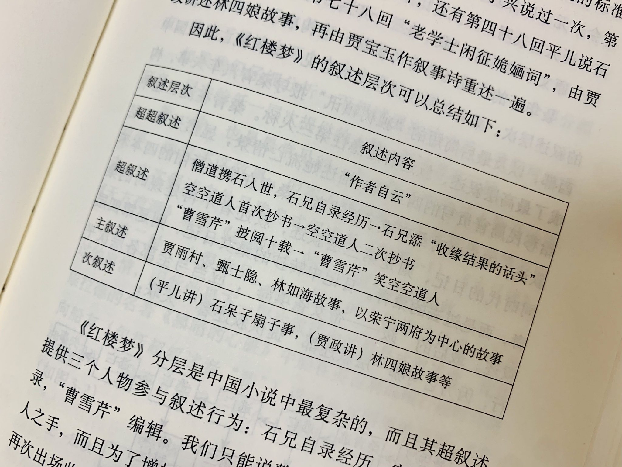 赵毅衡《当说者被说的时候》：如何从叙述学角度读小说__财经头条