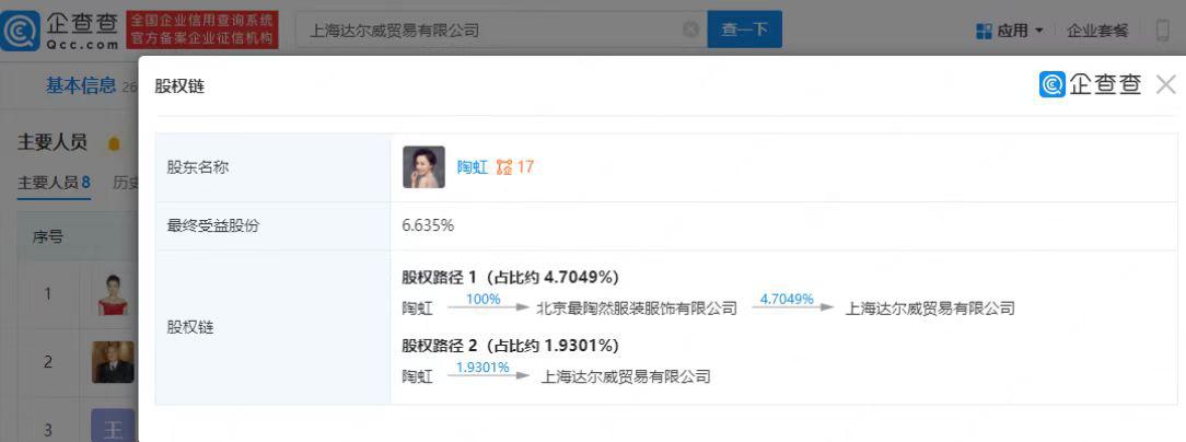 张庭涉传销案听证会11月4日召开，达尔威仍控制多家公司休闲区蓝鸢梦想 - Www.slyday.coM