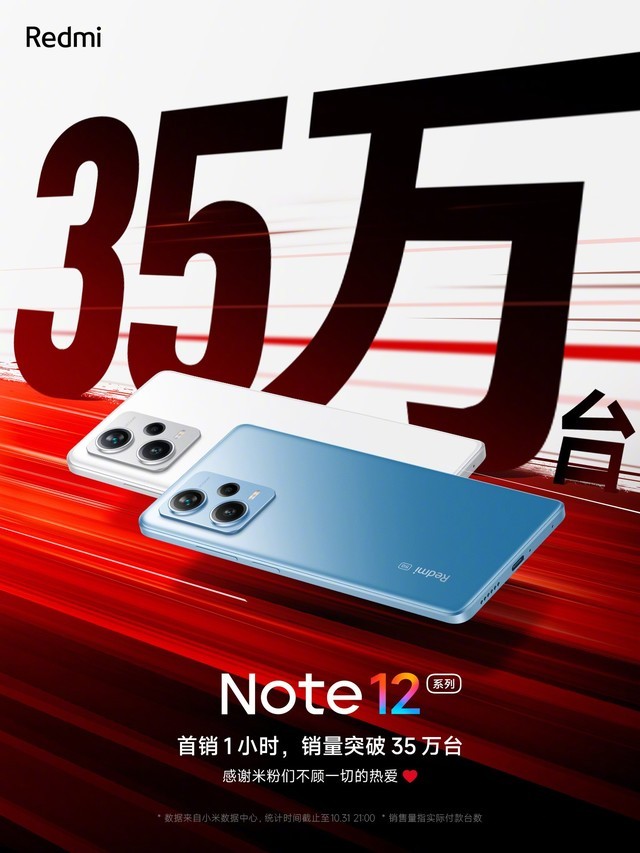 ZOL科技早餐：iPhone 14 Plus放出1250元券，华为Mate 40 Pro 5G官翻版上架休闲区蓝鸢梦想 - Www.slyday.coM