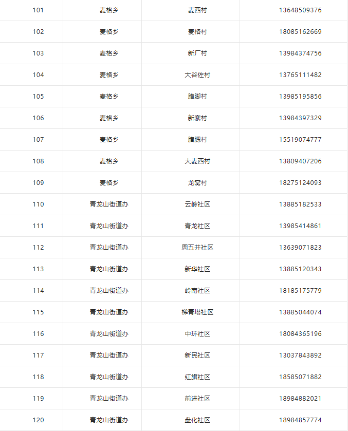 清镇市疫情防控现场处置指挥部关于紧急寻人的通告休闲区蓝鸢梦想 - Www.slyday.coM