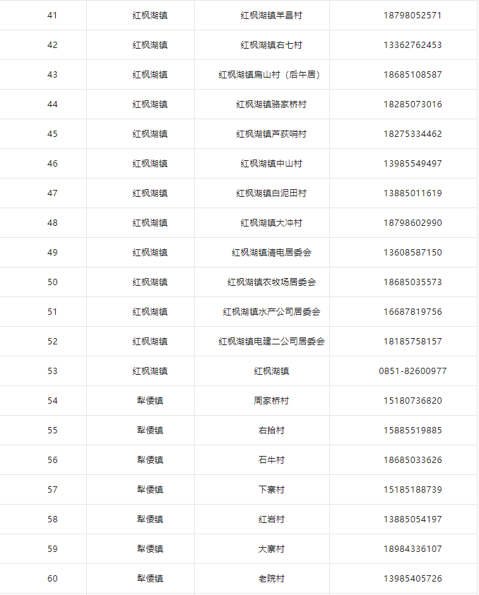清镇市疫情防控现场处置指挥部关于紧急寻人的通告休闲区蓝鸢梦想 - Www.slyday.coM