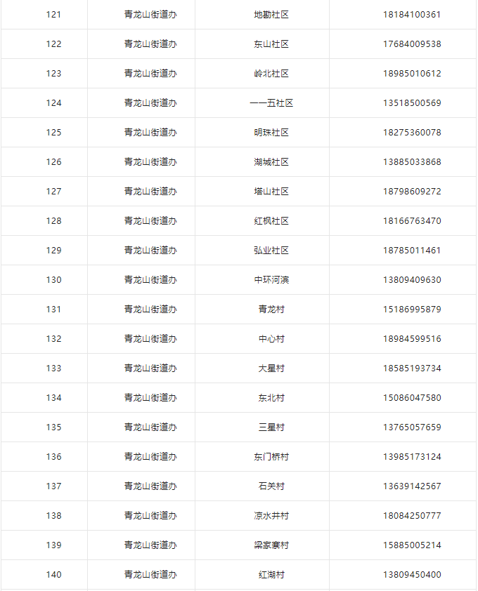 清镇市疫情防控现场处置指挥部关于紧急寻人的通告休闲区蓝鸢梦想 - Www.slyday.coM
