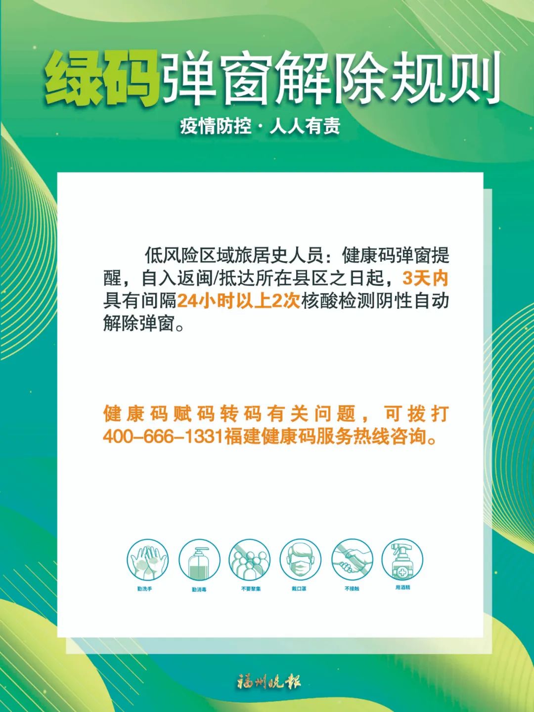 刚通报！福州累计报告“134+742”！14类人员会赋红黄码休闲区蓝鸢梦想 - Www.slyday.coM