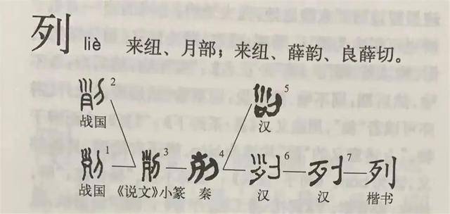 大书法家米芾的一个字成了网红 看到汉字演变过程秒懂｜文史笔谈休闲区蓝鸢梦想 - Www.slyday.coM