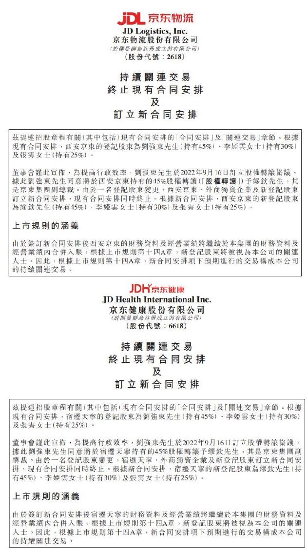 刘强东转让所持京东产发股份休闲区蓝鸢梦想 - Www.slyday.coM