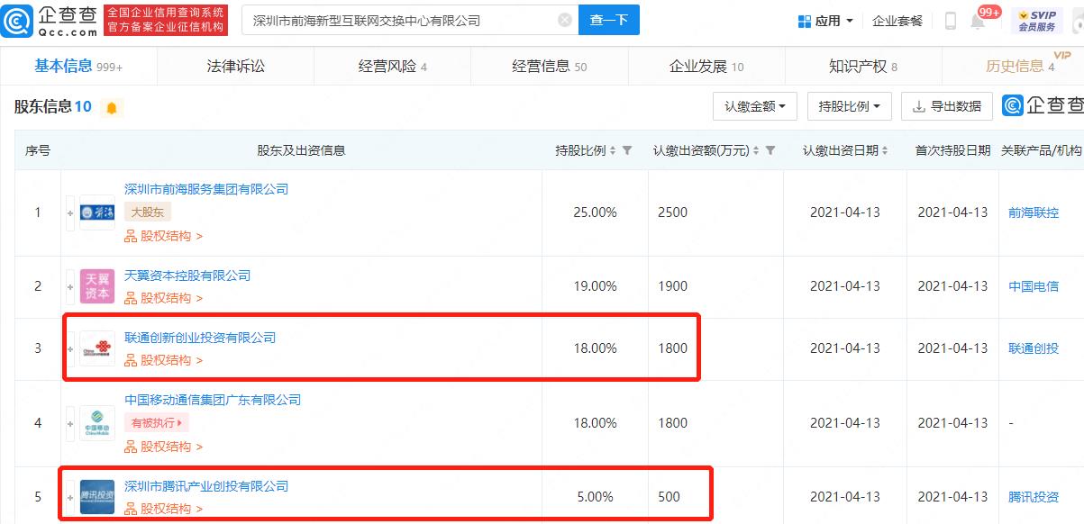 混改新公司获批，腾讯副总裁已担任中国联通董事休闲区蓝鸢梦想 - Www.slyday.coM