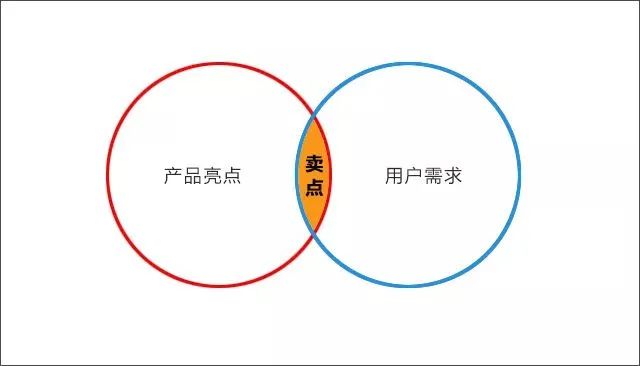 当优惠券成为社交货币：解读“美团媛暗号”圈层裂变的奥秘