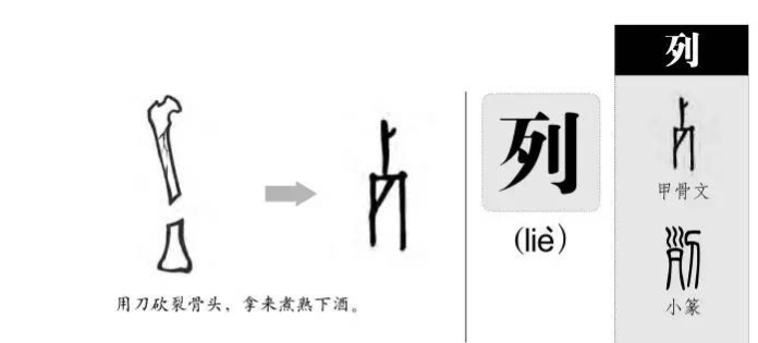 大书法家米芾的一个字成了网红 看到汉字演变过程秒懂｜文史笔谈休闲区蓝鸢梦想 - Www.slyday.coM