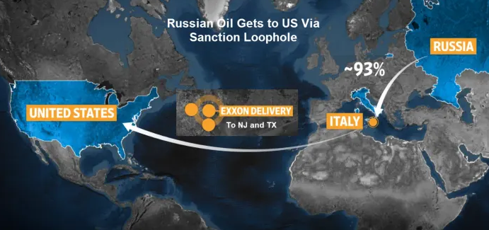 俄罗斯原油经意大利精炼后运往美国，视频截图（下同）
