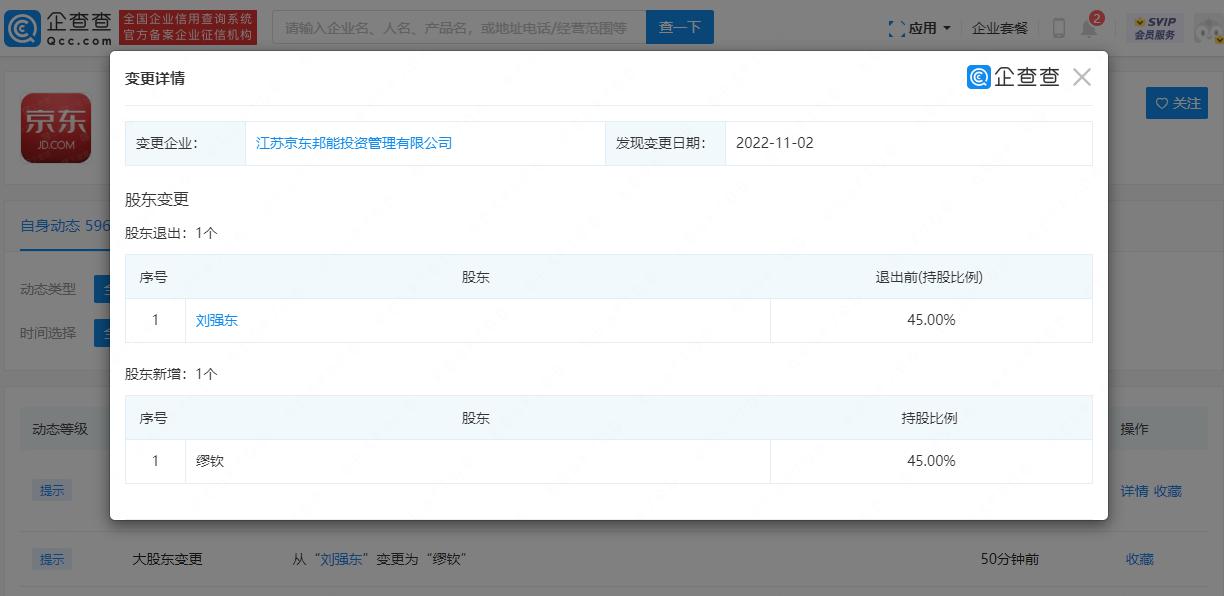 刘强东转让所持京东产发股份休闲区蓝鸢梦想 - Www.slyday.coM