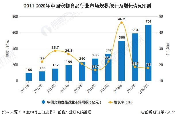 独居时代，9200万孤独的美食家等待着被取悦休闲区蓝鸢梦想 - Www.slyday.coM