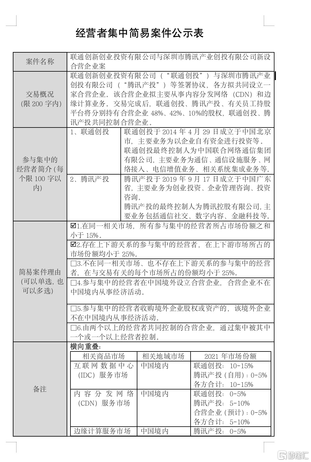 获批与腾讯设立混改新公司，中国联通30分钟内拉升涨停！休闲区蓝鸢梦想 - Www.slyday.coM