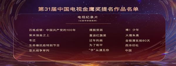 第14届中国金鹰电视艺术节 六大主体盛会点亮中国电视璀璨风采休闲区蓝鸢梦想 - Www.slyday.coM