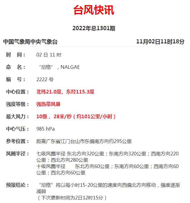 厦门的风，终于要小了！但新一轮冷空气马上到货……休闲区蓝鸢梦想 - Www.slyday.coM