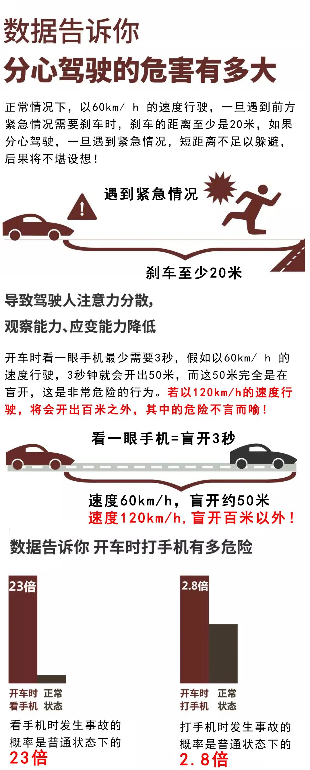骇人！奔驰司机聊天过头，柳北高速上追尾牵引车，车顶被“削”……休闲区蓝鸢梦想 - Www.slyday.coM