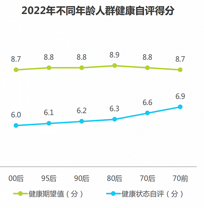 独居时代，9200万孤独的美食家等待着被取悦休闲区蓝鸢梦想 - Www.slyday.coM