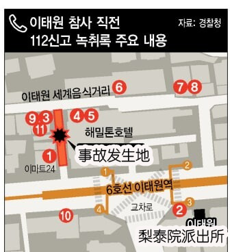 踩踏事故前韩警方接到11次报警，仅出警4次休闲区蓝鸢梦想 - Www.slyday.coM